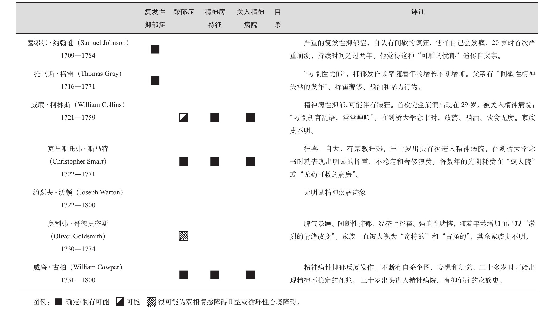 原书图片 47