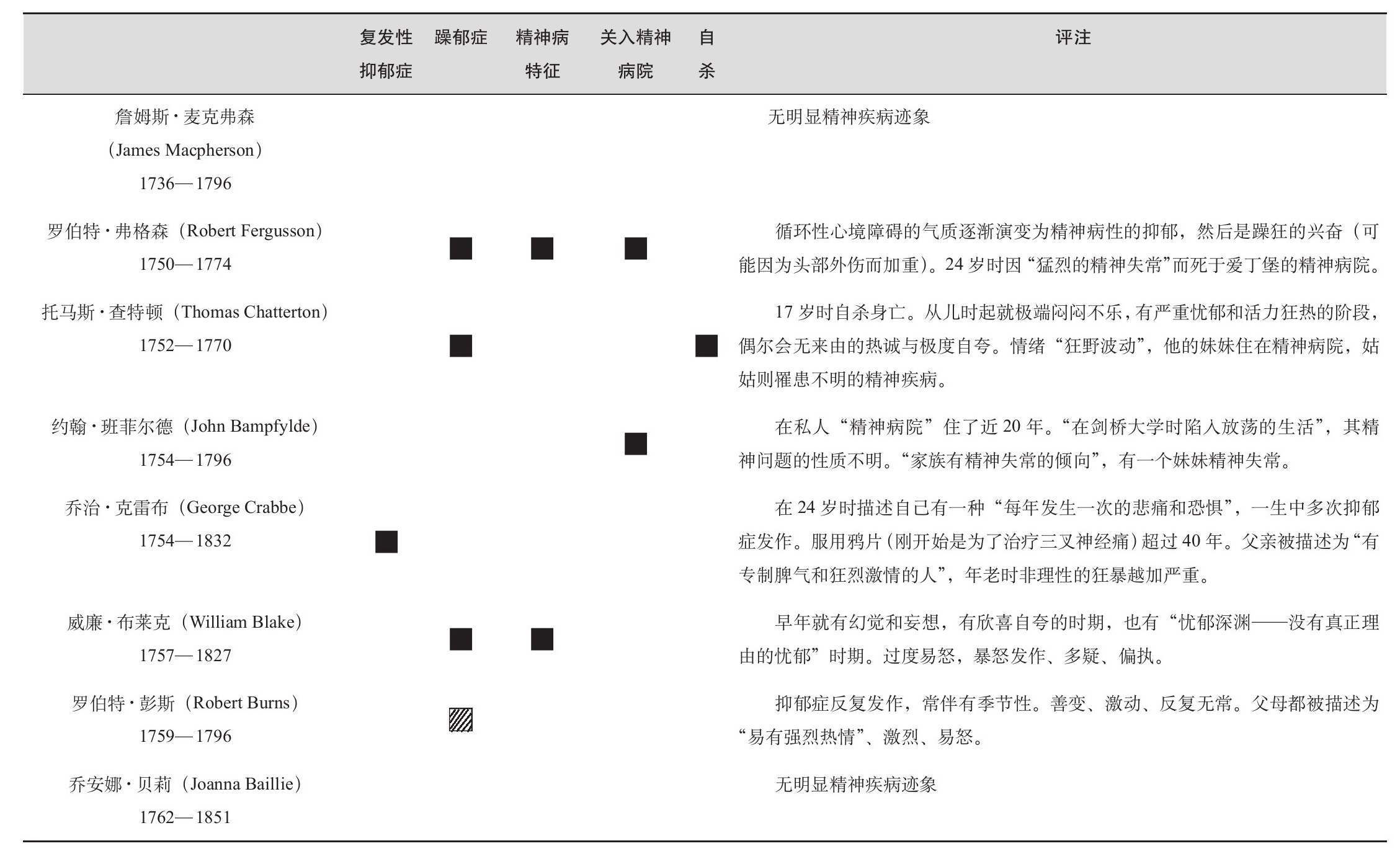 原书图片 48