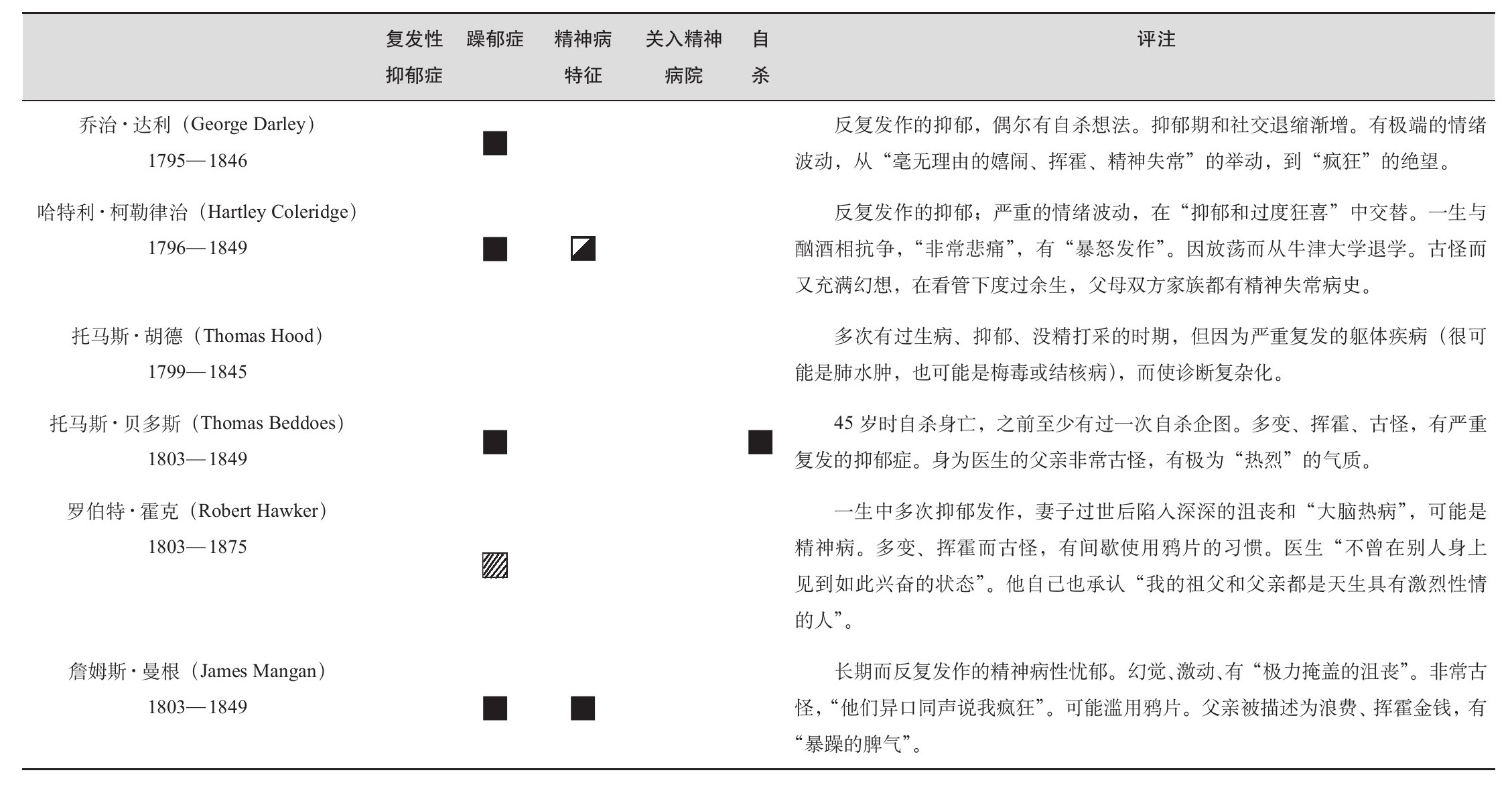 原书图片 51