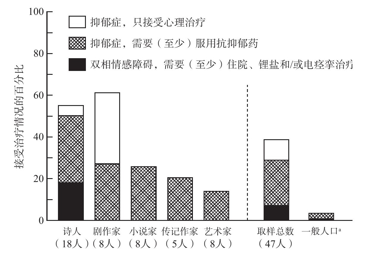 原书图片 53