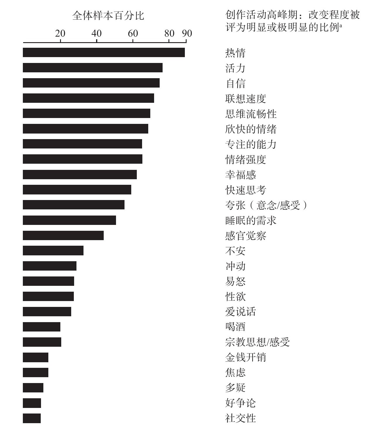 原书图片 54