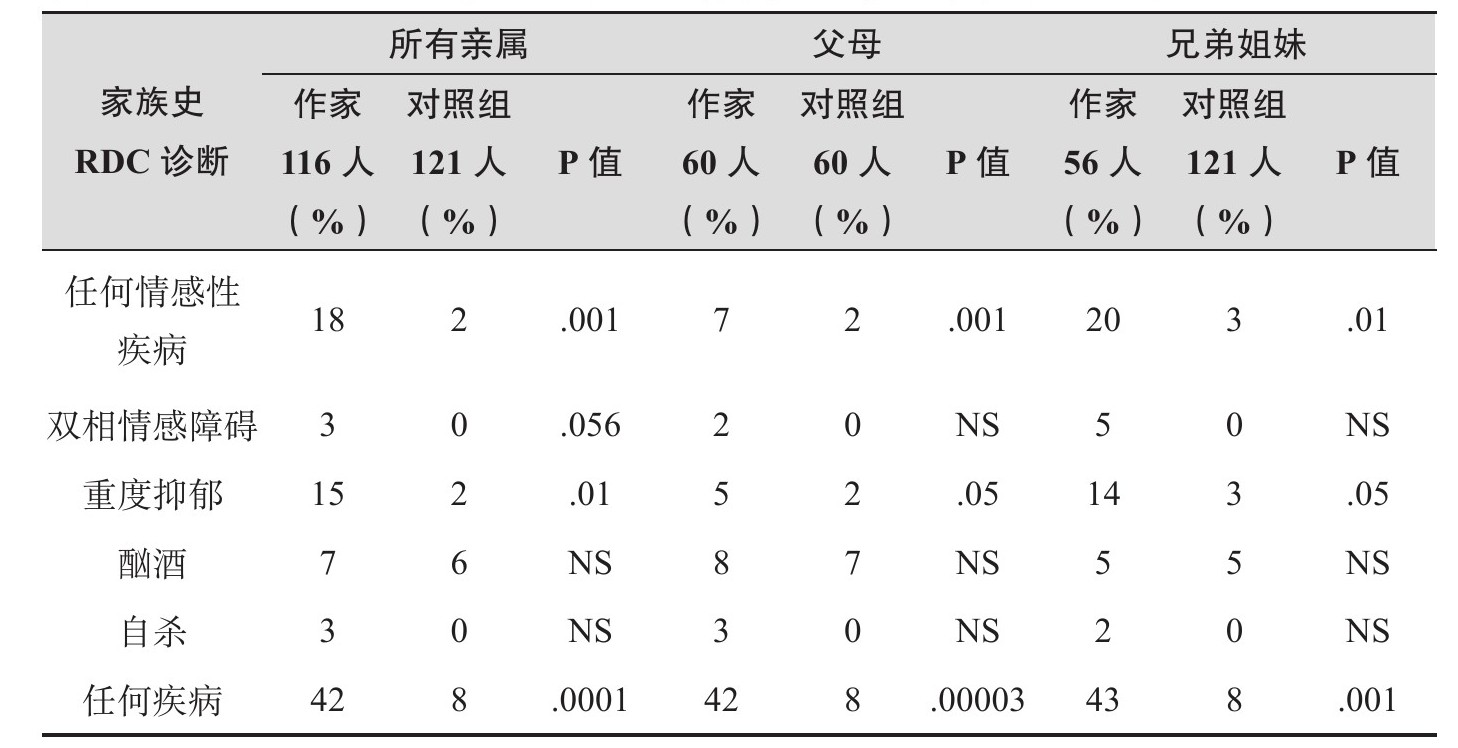 原书图片 55