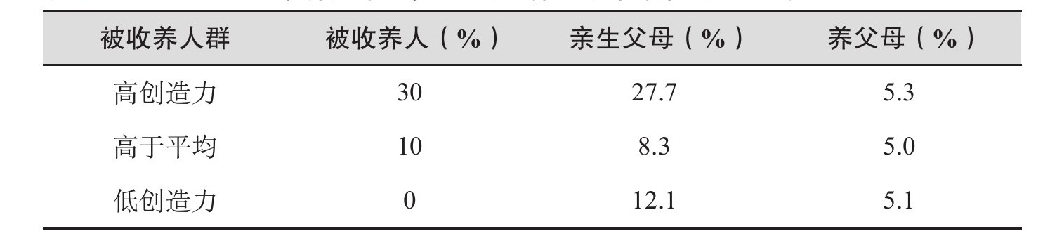 原书图片 56