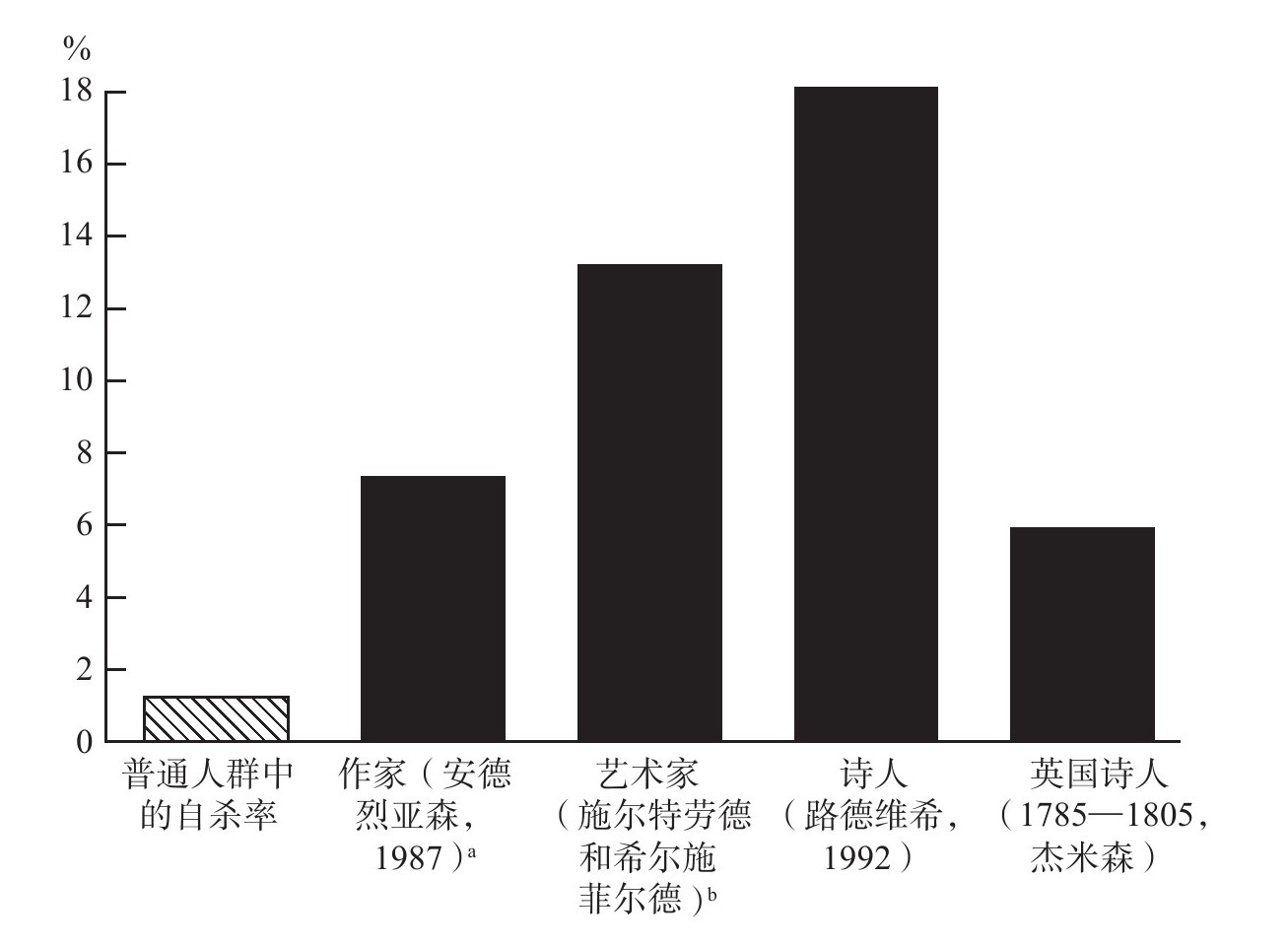 原书图片 58