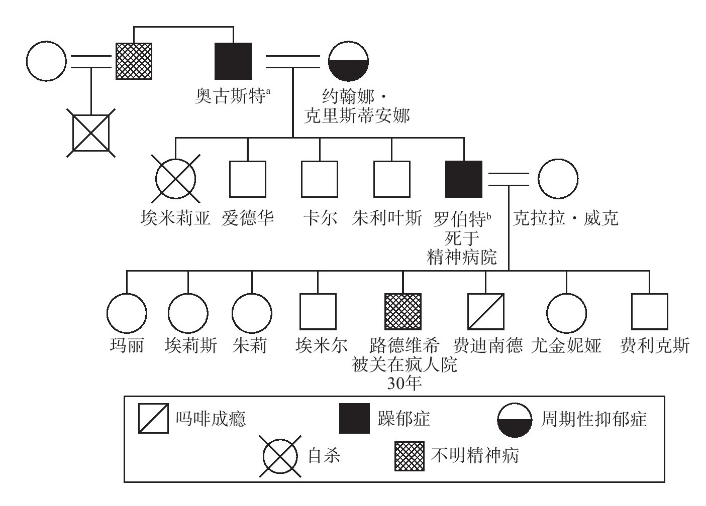 原书图片 70