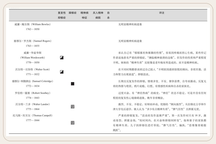 原书图片 49