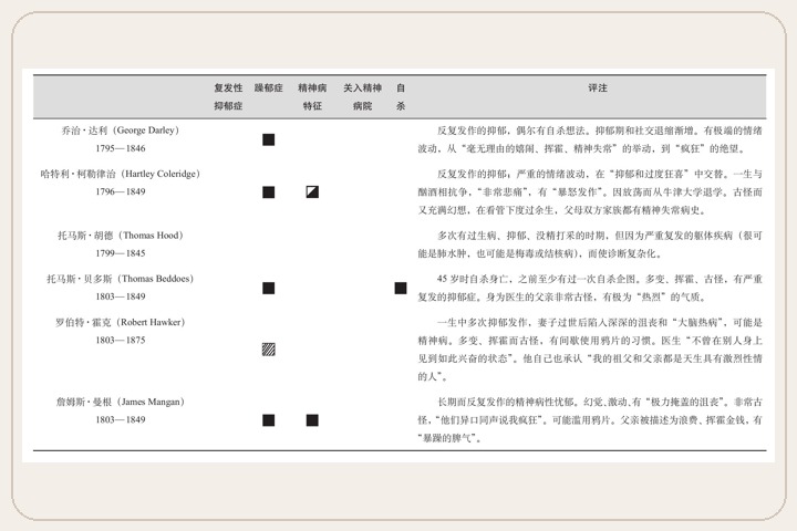 原书图片 51