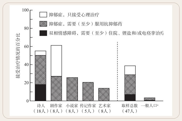 原书图片 53