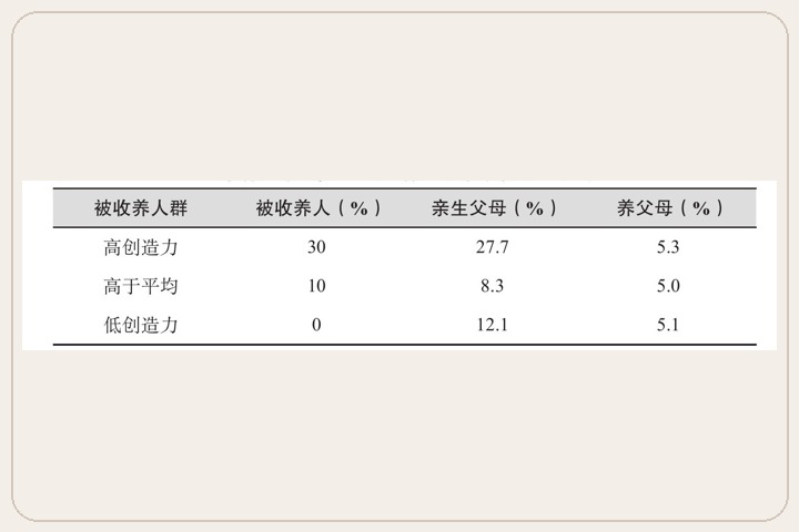 原书图片 56