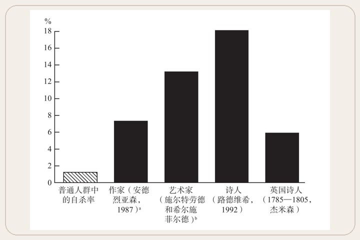 原书图片 58