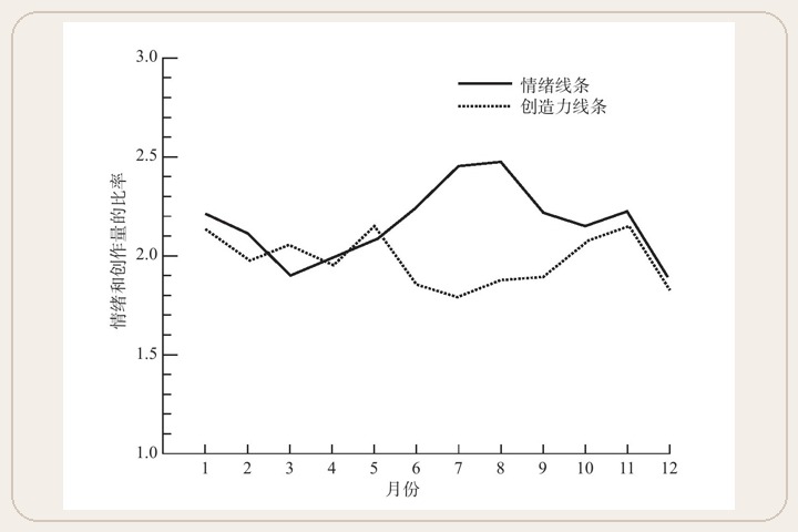 原书图片 62