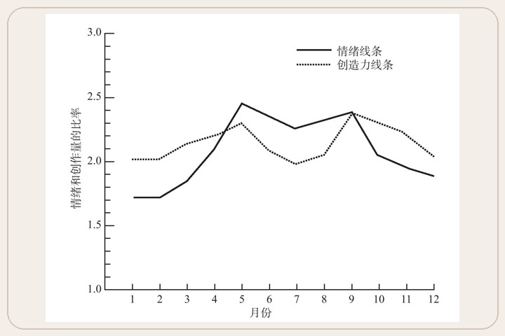 原书图片 63