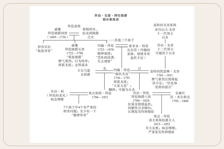 原书图片 66
