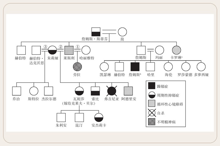 原书图片 72