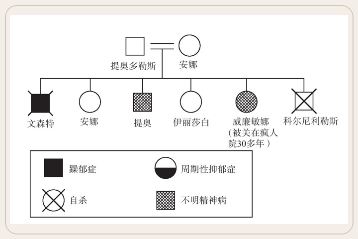 原书图片 74