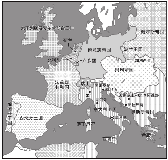 “妥协”后诞生的奥匈双元帝国