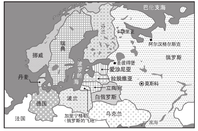 包围波罗的海的国家