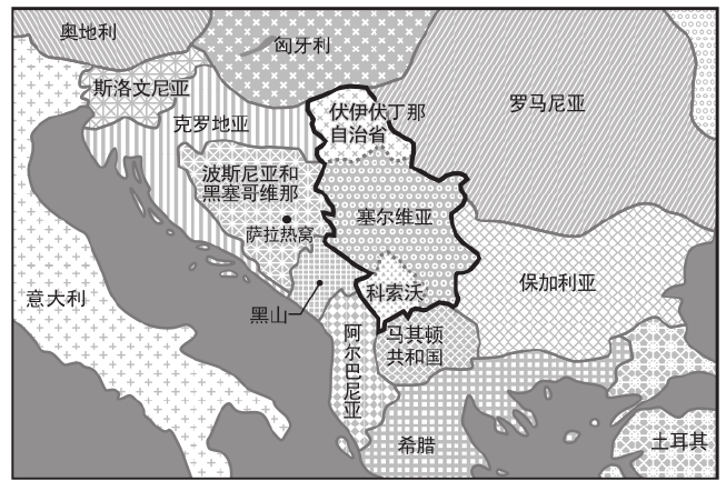 科索沃、塞尔维亚和阿尔巴尼亚的复杂历史