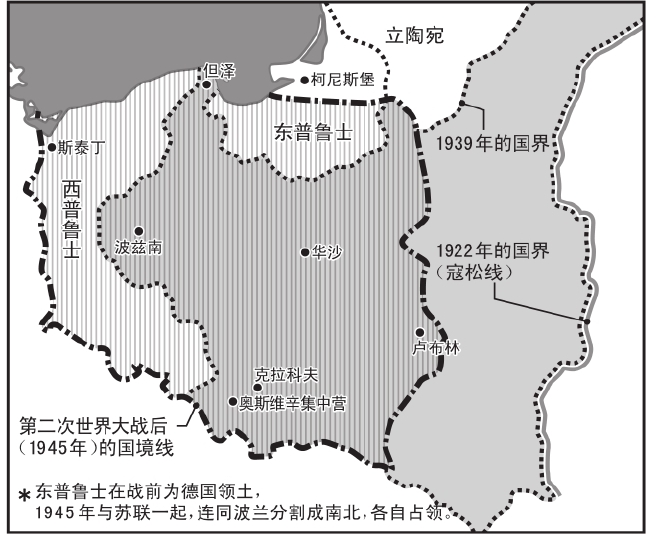 持续到20世纪的苦难