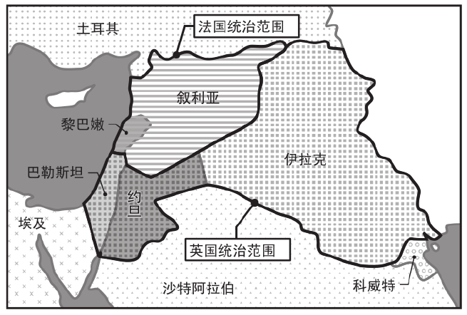 哈希姆家族与沙特家族在阿拉伯境内的对立 图版2