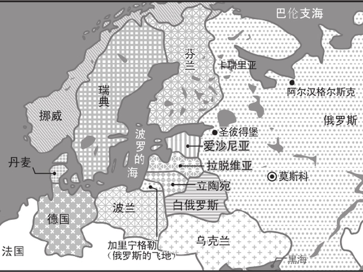 第4章｜俄罗斯与北欧：围绕波罗的海的出海口冲动