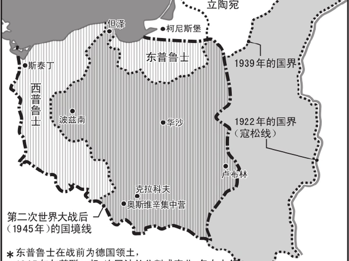 持续到20世纪的苦难