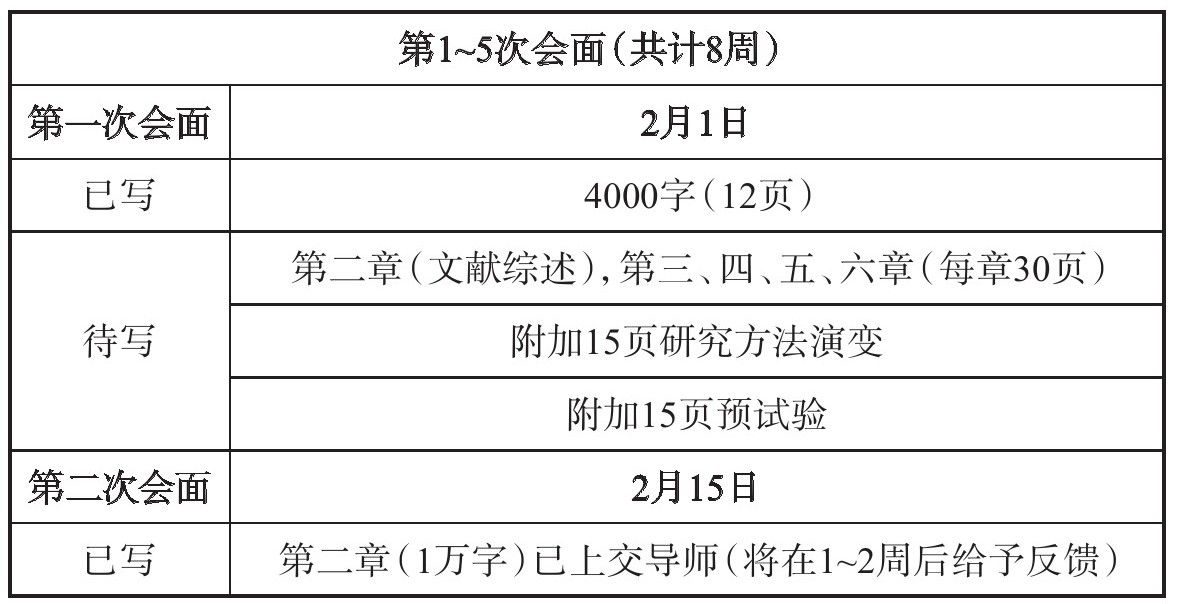 表9.1 写作计划 第一部分