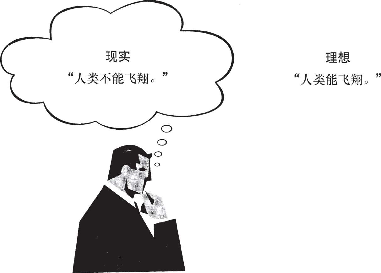 第5章心智的杠杆
