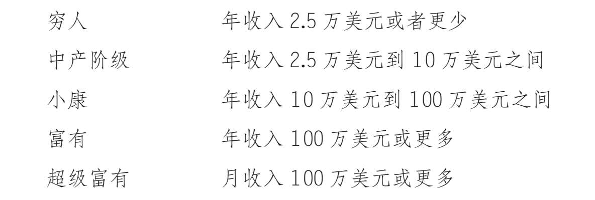 第12章童话的杠杆