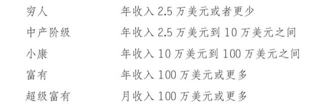 计划的杠杆：童话、慷慨与内在信念