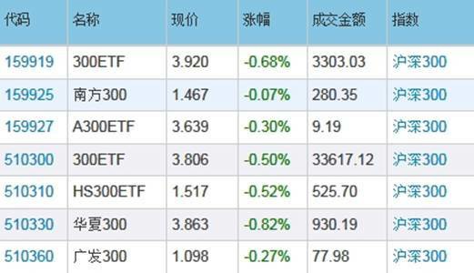 第三章开篇图