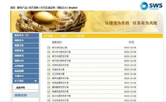 中证指数官网示例 B