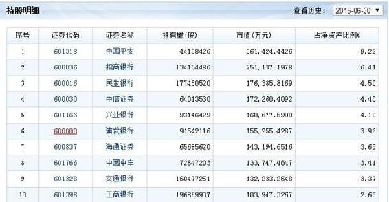 H股 ETF 示例