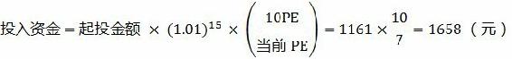 定期不定额步骤 B