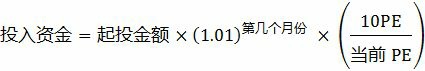 定投计划表 A