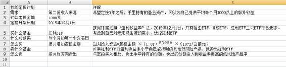 定投金额公式