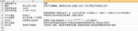 加薪定投计划图