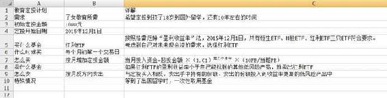 教育定投计划图