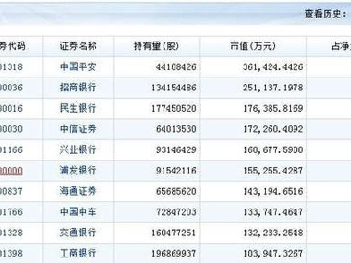 H股 ETF 示例