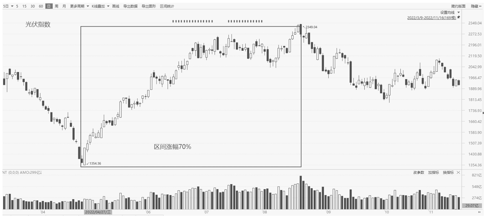 2.8有限注意力效应｜案例图 07