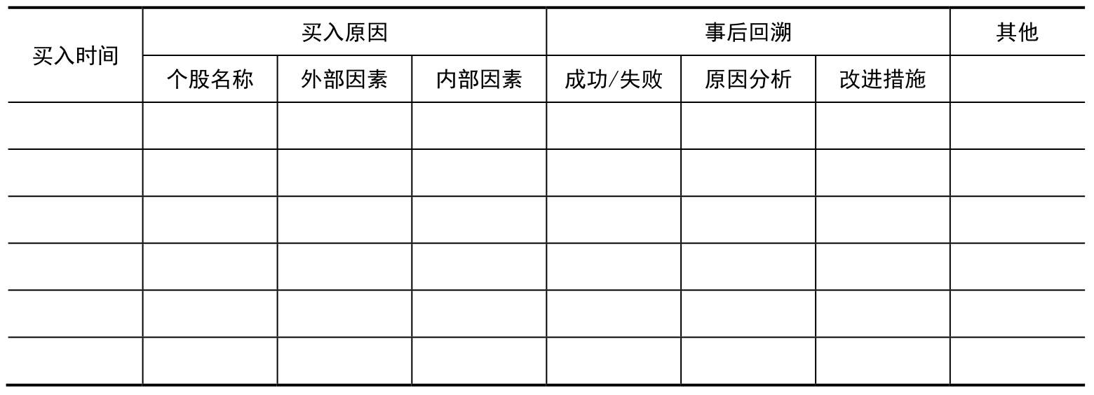 2.13自我归因｜案例图 18