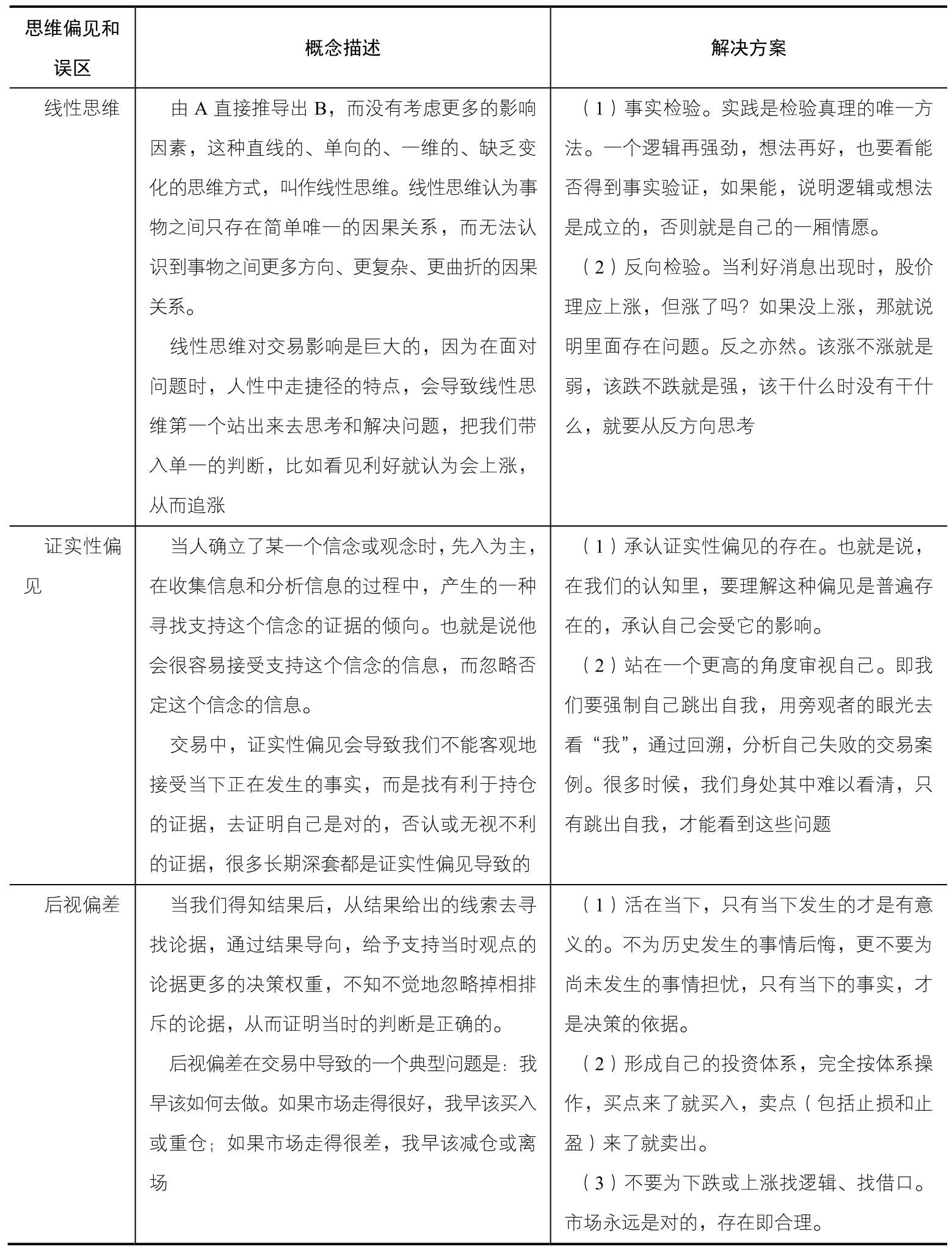 小结｜案例图 20