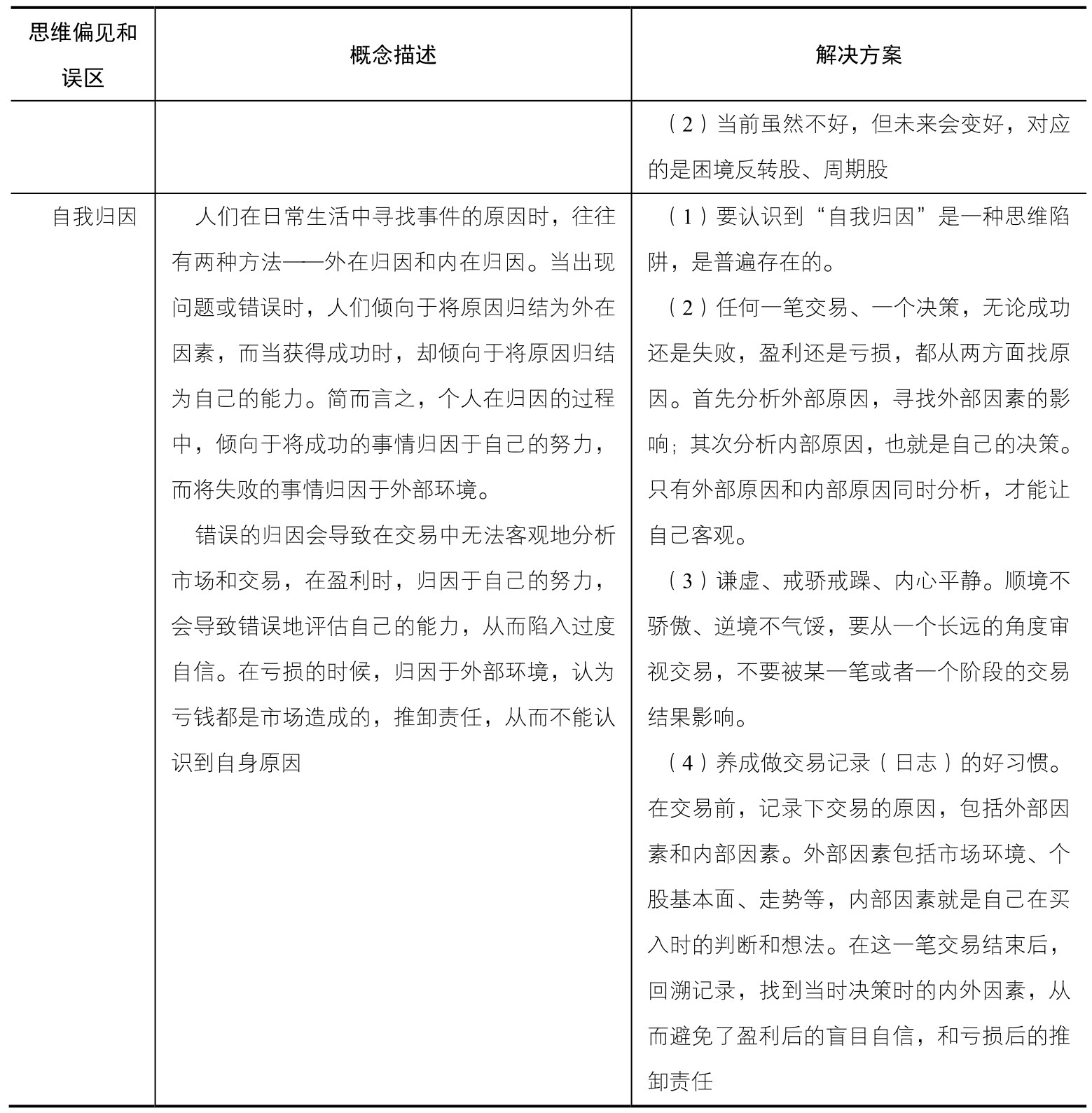 小结｜案例图 23
