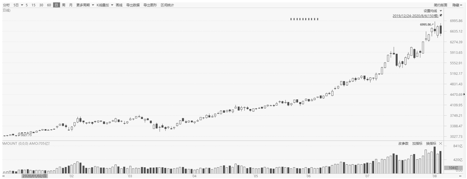 3.6主线思维｜案例图 08