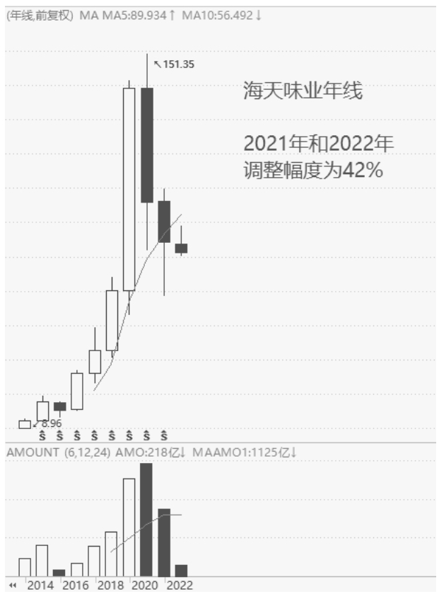 3.9复利思维｜案例图 14
