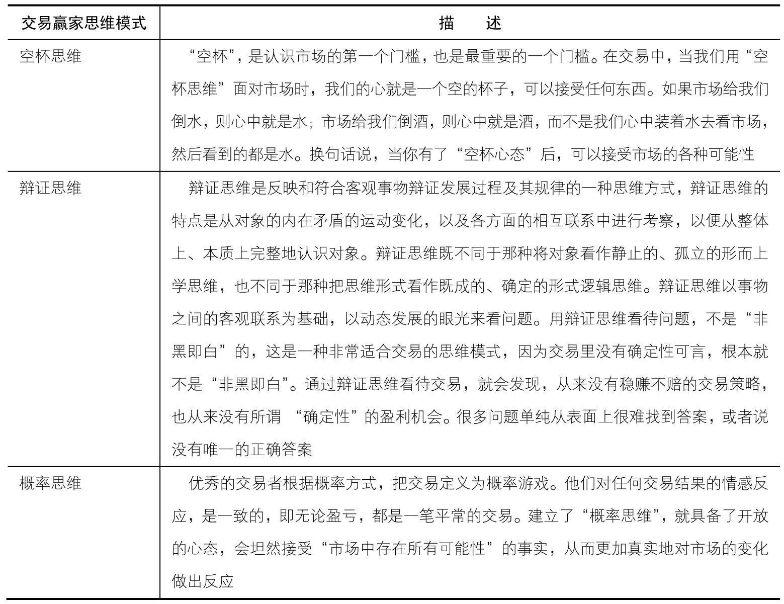 小结｜案例图 23