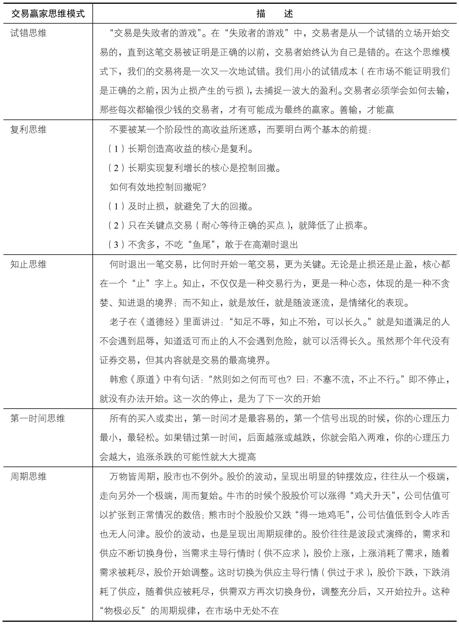 小结｜案例图 25