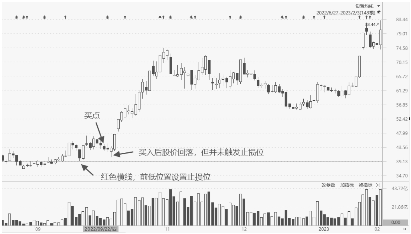 5.5“无我”心理｜案例图 01