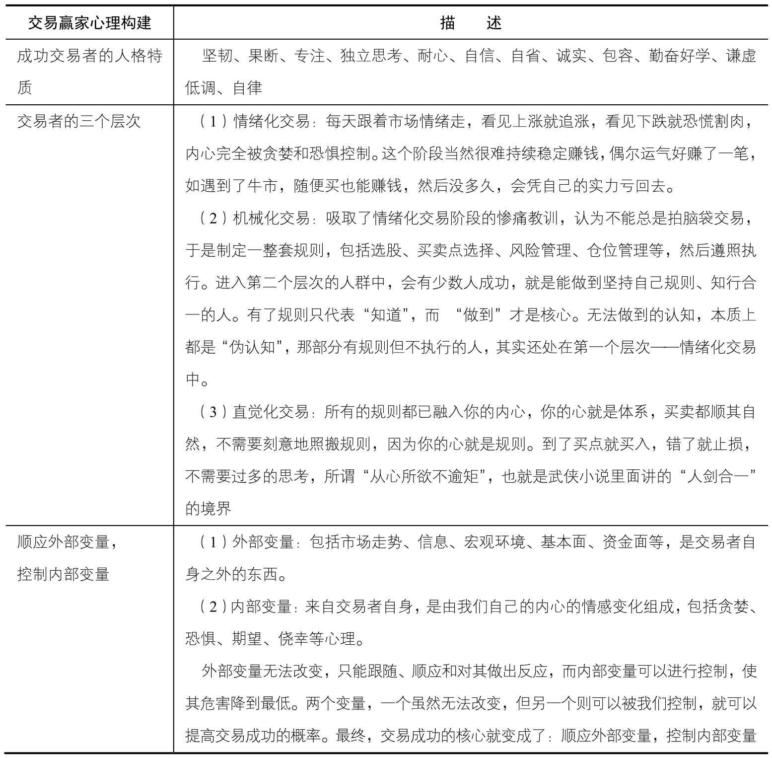 小结｜案例图 02
