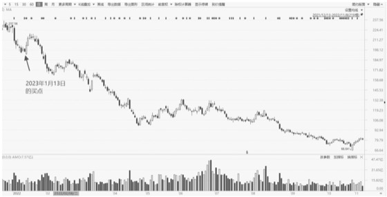 2.9沉没成本｜案例图 11